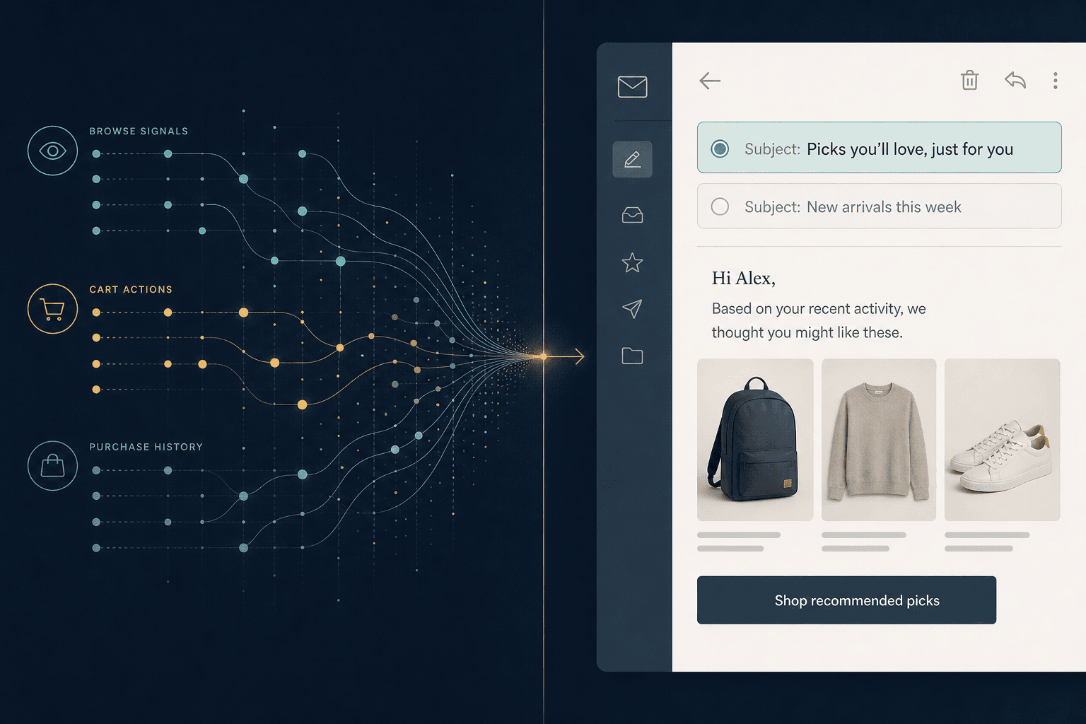 Split editorial illustration showing behavioral data streams on the left connected to a personalized email interface fragment on the right, suggesting the link between customer data and targeted messaging.